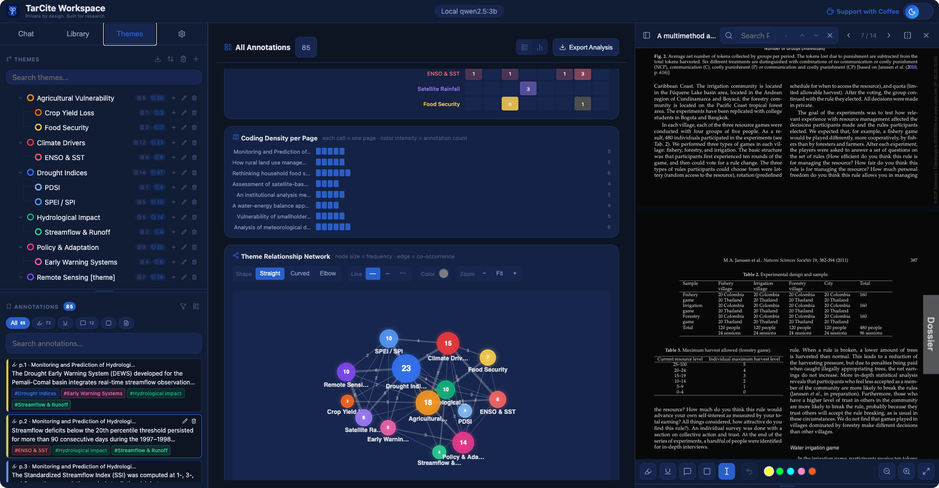 Theme Management